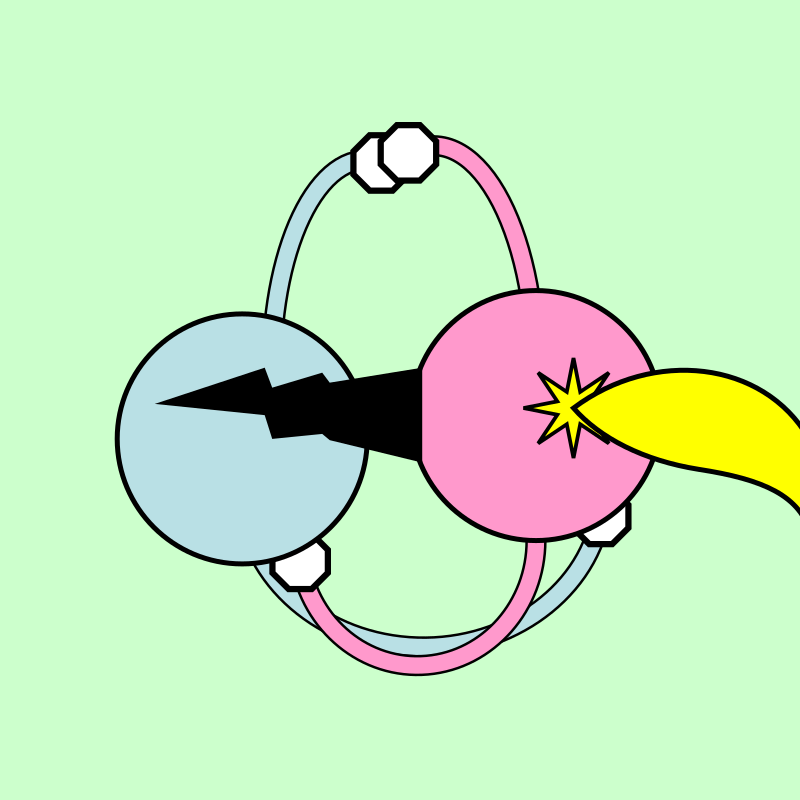 Position fermée